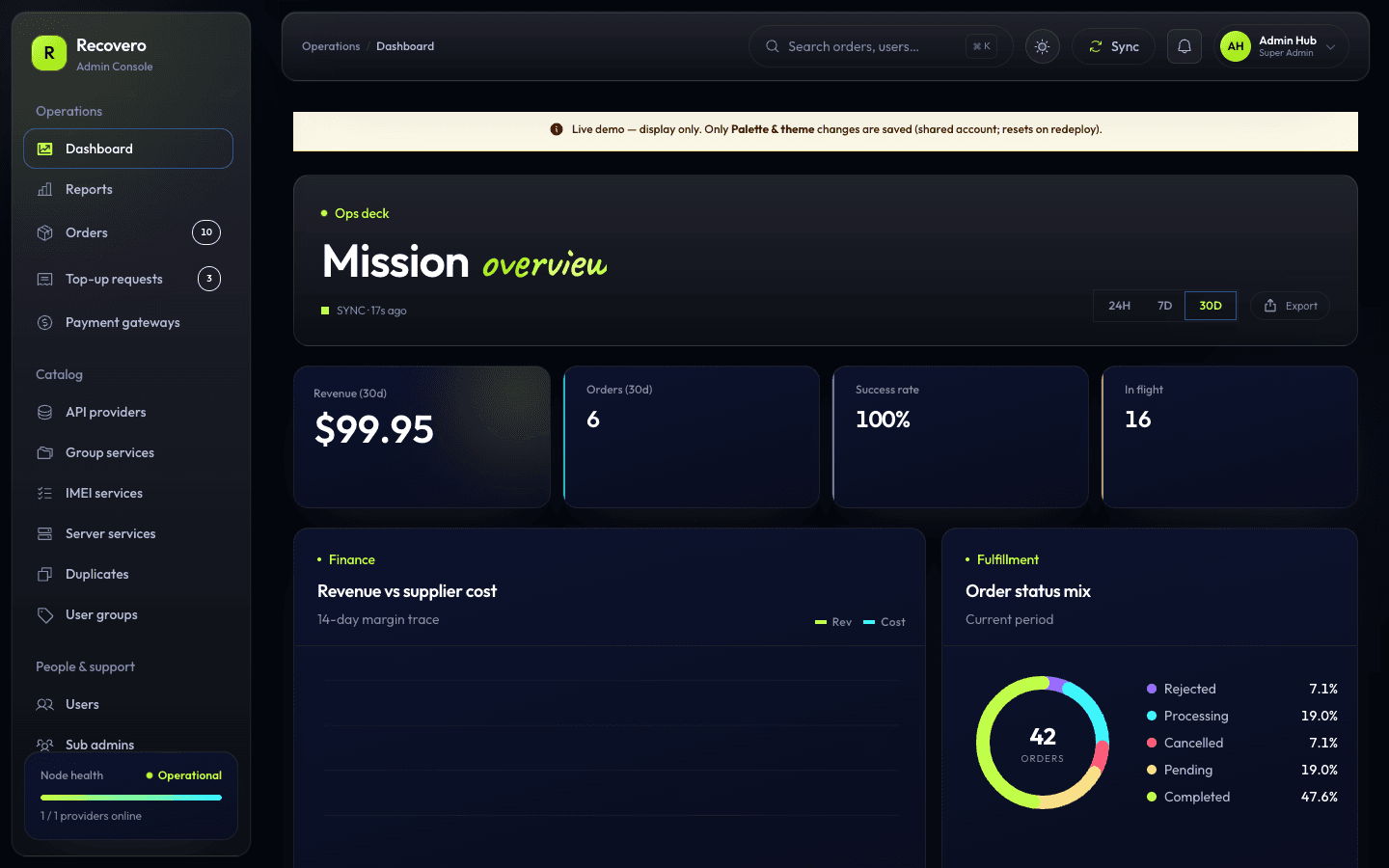 Recovero Aurora preview